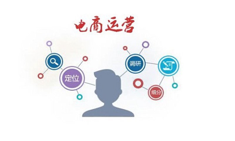电商行业动态：网上购物平台的新趋势