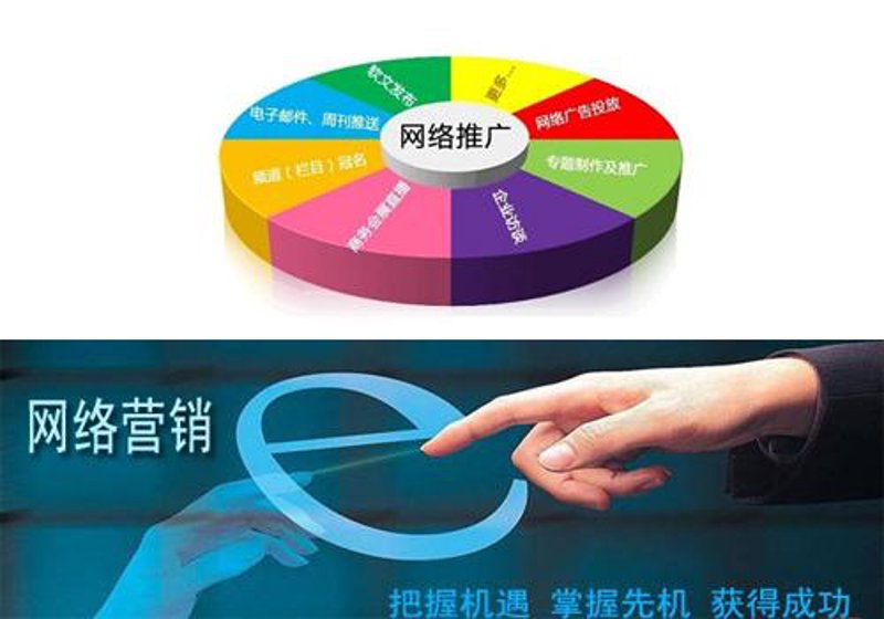 电子商务服务使用技巧：让生意变得更智能
