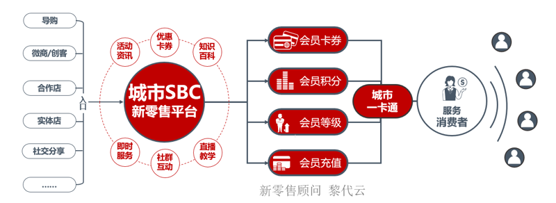 轻松购物，掌握网上购物平台的秘诀